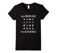 10% Human 90% Bacteria