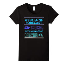 Cruise Week Long Forecast Cruising With a Chance of Drinking