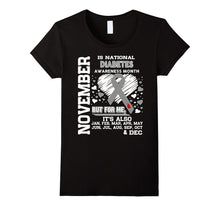 November Is National Diabetes Awareness Month
