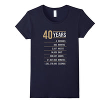 1977 40th Birthday T-Shirt