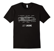 Jet Engine Science Amazing T Shirt Mechanics Engineers Gifts