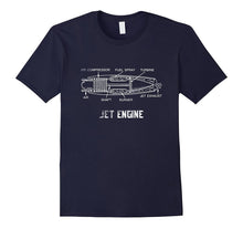 Jet Engine Science Amazing T Shirt Mechanics Engineers Gifts