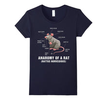 Anatomy of Pet Rat Shirt Funny Gift Shirt for Rat Lover