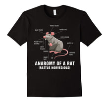 Anatomy of Pet Rat Shirt Funny Gift Shirt for Rat Lover