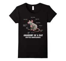 Anatomy of Pet Rat Shirt Funny Gift Shirt for Rat Lover