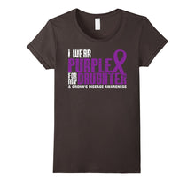 I Wear Purple for My Daughter and Crohns Disease Awareness