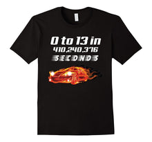 13th Birthday Party Gift Teen Tshirt 0 to 13 Just Like That