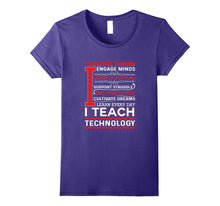 I Am a Technology Teacher