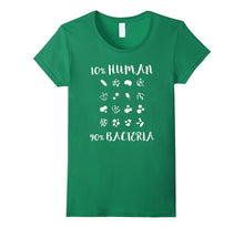10% Human 90% Bacteria
