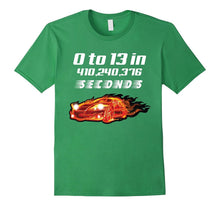 13th Birthday Party Gift Teen Tshirt 0 to 13 Just Like That