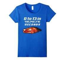 13th Birthday Party Gift Teen Tshirt 0 to 13 Just Like That