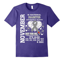 November Is National Diabetes Awareness Month