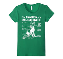 The Anatomy of a German Shepherd Shirt