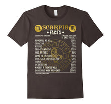 Scorpio Facts T-Shirt Scorpio Awesome Horoscope