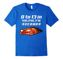 13th Birthday Party Gift Teen Tshirt 0 to 13 Just Like That