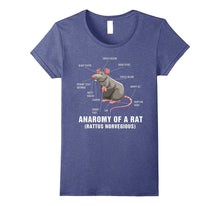 Anatomy of Pet Rat Shirt Funny Gift Shirt for Rat Lover