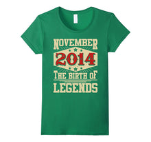 2014 NOVEMBER the Birth of Legends Retro 3 Years Old 3rd