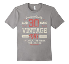 Legends Born in 1987 Aged 30 Yrs Years Old Vintage Awesome
