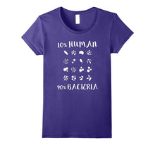 10% Human 90% Bacteria