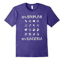 10% Human 90% Bacteria
