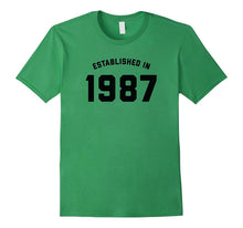 30th Birthday Shirt - Established in 1987