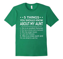 5 Things You Should Know About My Aunt I Am Her Princess