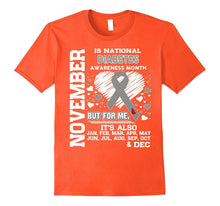 November Is National Diabetes Awareness Month