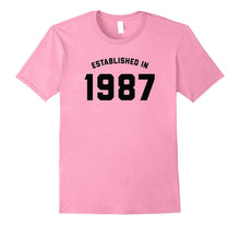 30th Birthday Shirt - Established in 1987