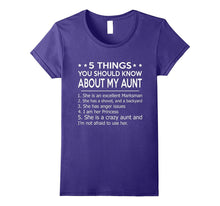 5 Things You Should Know About My Aunt I Am Her Princess