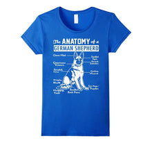 The Anatomy of a German Shepherd Shirt