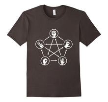 Rock Paper Scissors Lizard Spock T-Shirt, Funny T-Shirt Gift