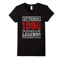 1996 OCTOBER the Birth of Legends Age 21 Yrs Years Old 21st