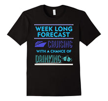 Cruise Week Long Forecast Cruising With a Chance of Drinking