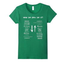Around the World List Shirt Showcase