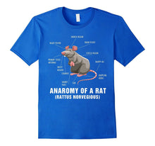 Anatomy of Pet Rat Shirt Funny Gift Shirt for Rat Lover