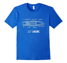 Jet Engine Science Amazing T Shirt Mechanics Engineers Gifts