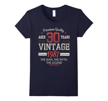 Legends Born in 1987 Aged 30 Yrs Years Old Vintage Awesome