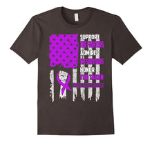 Support the Fighters Admire the Survivors DOMESTIC VIOLENCE