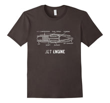 Jet Engine Science Amazing T Shirt Mechanics Engineers Gifts