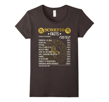 Scorpio Facts T-Shirt Scorpio Awesome Horoscope