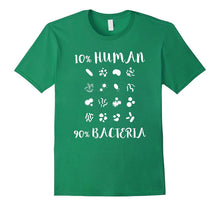 10% Human 90% Bacteria