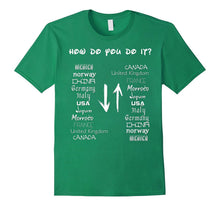 Around the World List Shirt Showcase