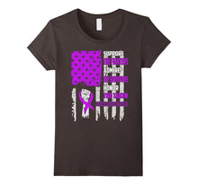 Support the Fighters Admire the Survivors DOMESTIC VIOLENCE