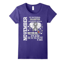 November Is National Diabetes Awareness Month