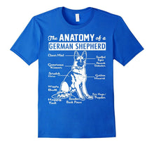 The Anatomy of a German Shepherd Shirt