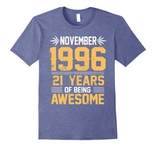 Legends Born in NOVEMBER 1996 21 Years Old of Being Awesome