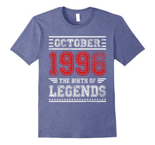 1996 OCTOBER the Birth of Legends Age 21 Yrs Years Old 21st